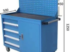 The current market scope of the tool cabinet industry