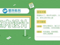 How to Successfully Study Interior Design Courses?