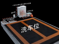 两位洗车—光催化氧化循环水洗车示范项目31