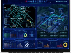 Current Status and Problem Analysis of Smart Water Management Development