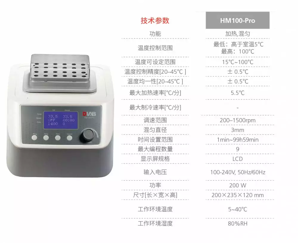加热恒温振荡金属浴HM100-Pro模块自动识别