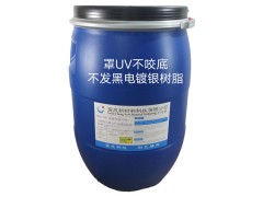 What Are the Uses of Electroplated Silver Resin? What Is Electroplated Silver Resin?