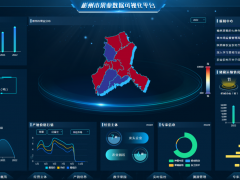 彬州市国家数字农业（苹果）试点项目