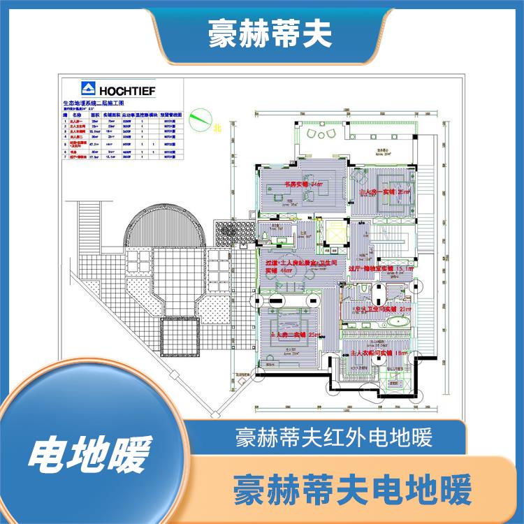 广州 豪赫蒂夫红外电地暖 它能将电能转换为热能 平房电地暖