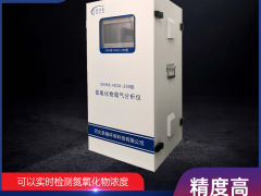 烟气浓度分析仪