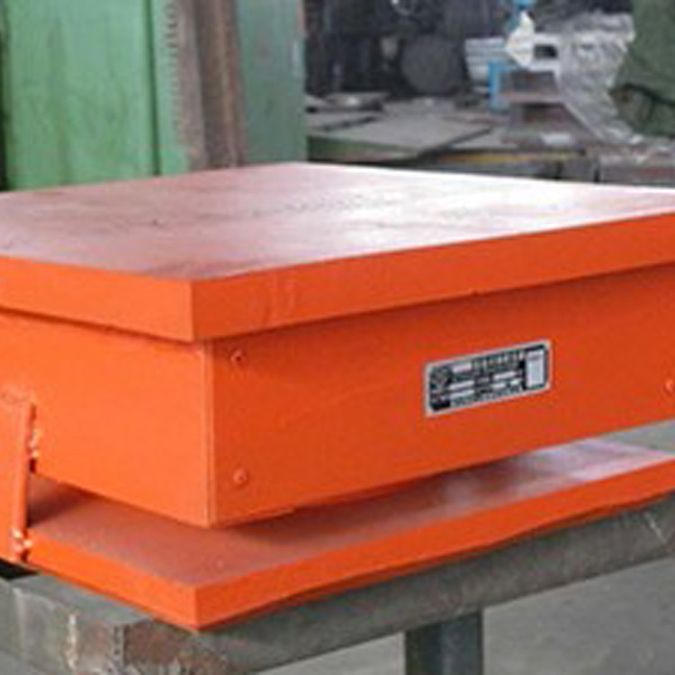 Ball and Socket Support, Basin Su