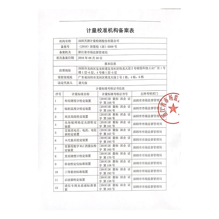 计量校准机构备案表1