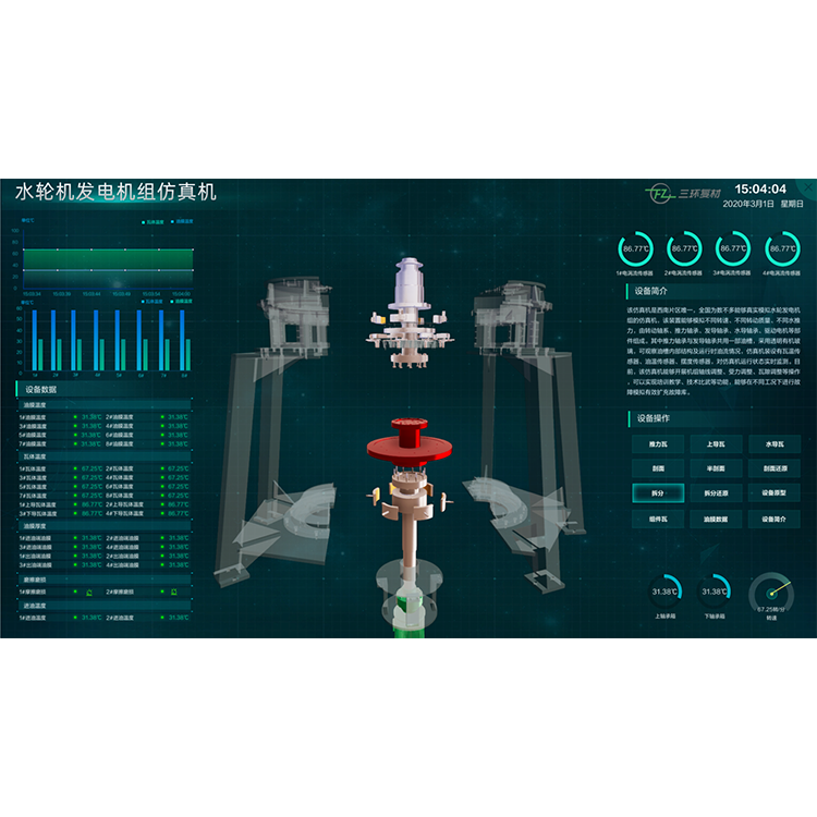 国家能源集团水轮机组可视化系统