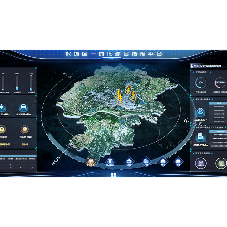 山东某市智慧城市综管平台