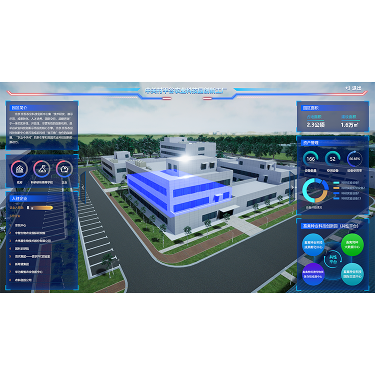 中关村平谷农业园区可视化系统