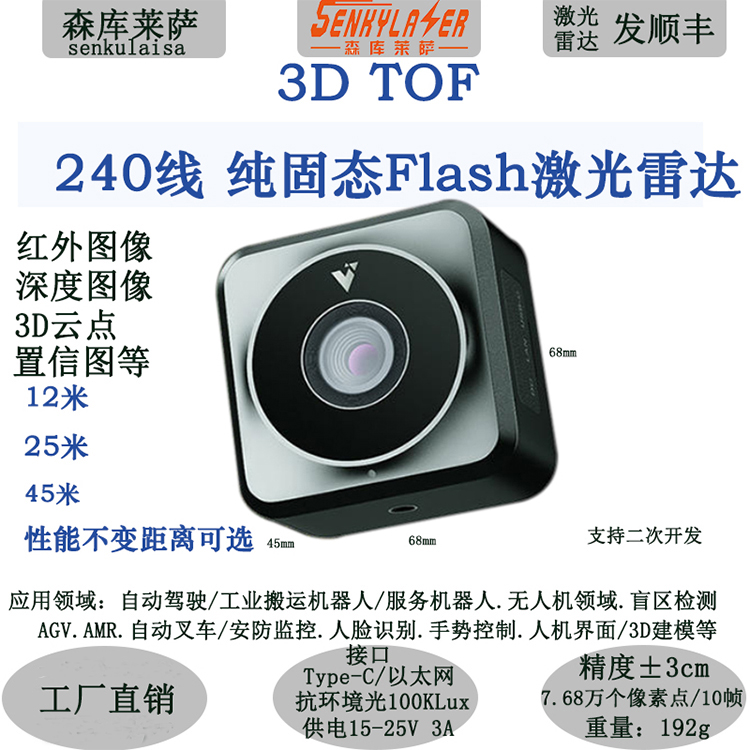 3D TOF纯固态面阵雷达