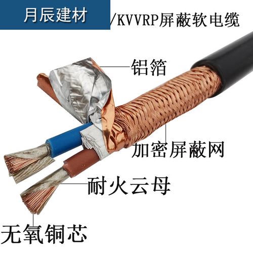 双绞屏蔽线WDZBN-RYJSP-2*2.5平方 低烟无卤阻燃耐火屏蔽软电线