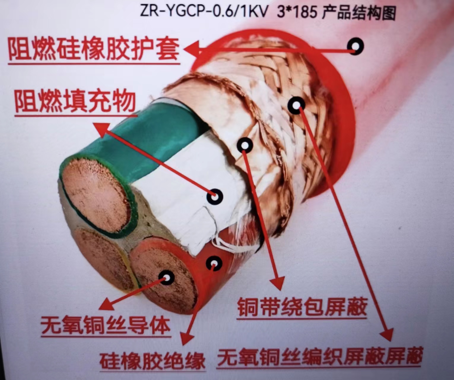 硅橡胶电缆ZRA-F46RGP耐高温屏蔽电缆