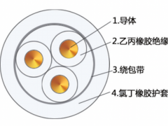 船用电缆CEFR3*185+1*70指标