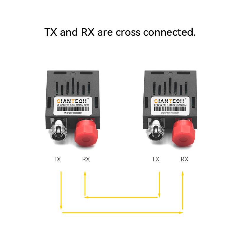 1×9千兆单模双纤 1.25G光模块GT-S2132-F3-I工厂直接销售收发一体设计当天发货批量贴牌