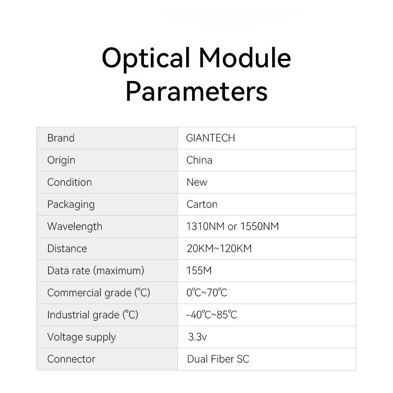 1X9模块百兆155MSC口20KM工厂直接销售当天发货支持代发货物无人机低成本方案专用传输稳定不包丢