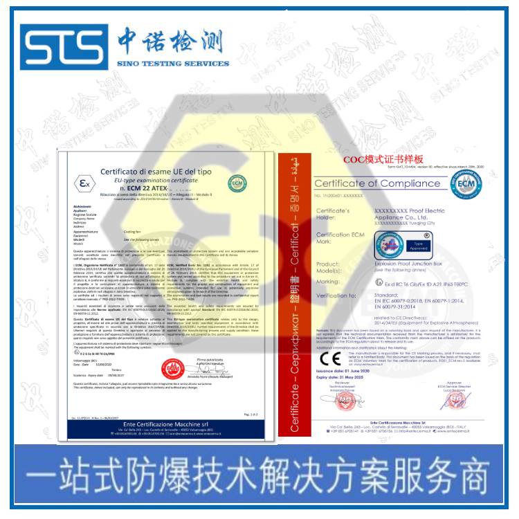 Changchun IECEx Certificate Application Process