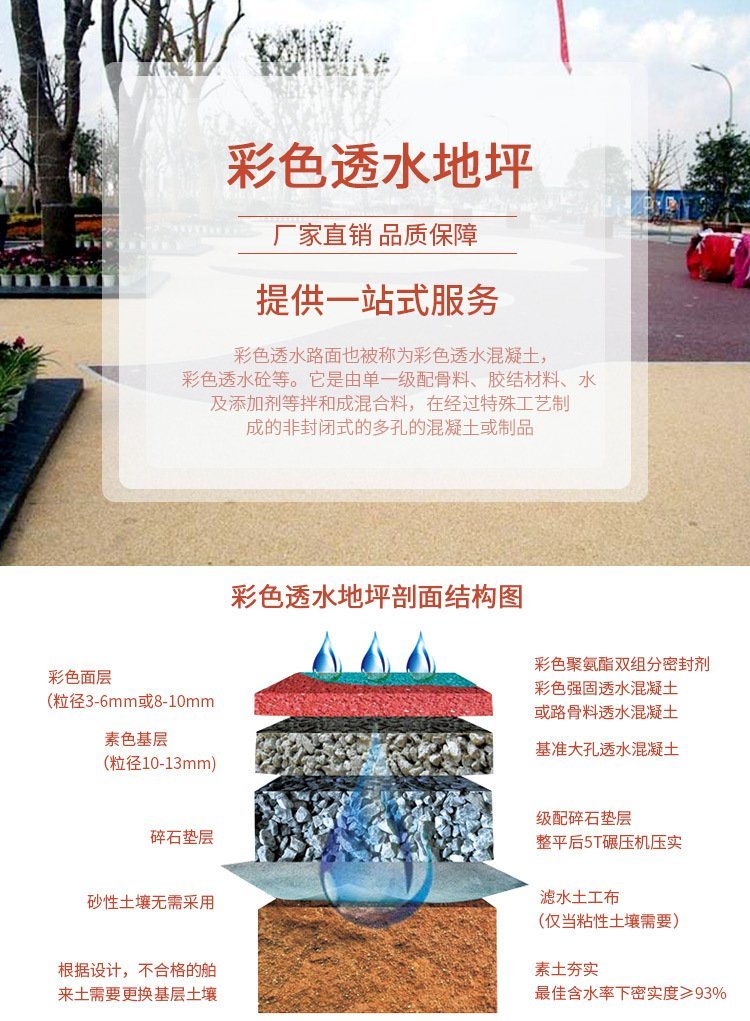 体育广场无积水彩色透水路面铺装新材料 沥青路面改色环保应用