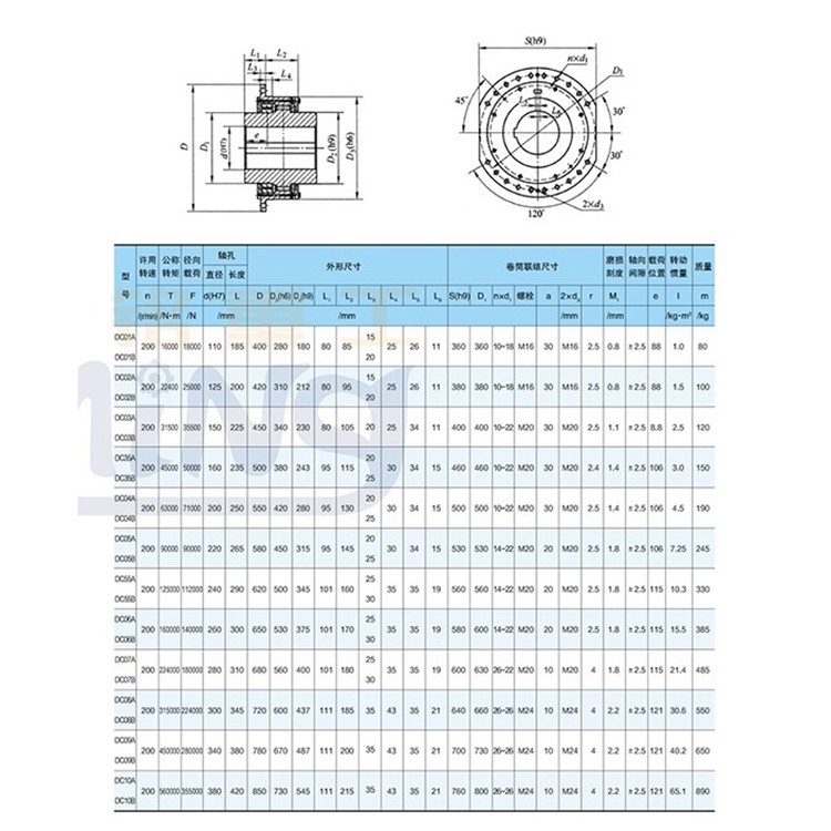 DC系列卷筒用鼓形齿式联轴器