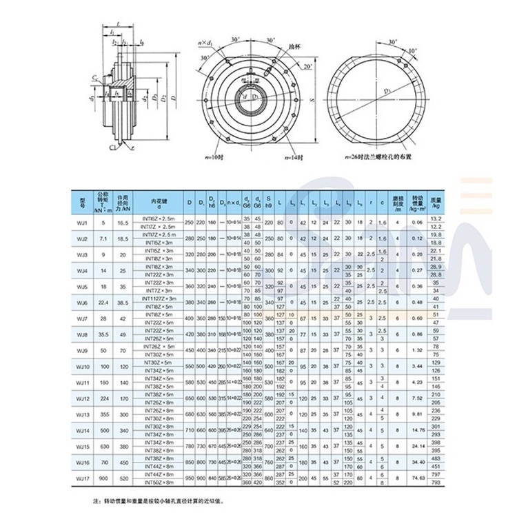 WJ型联轴器