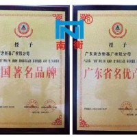 品牌证书