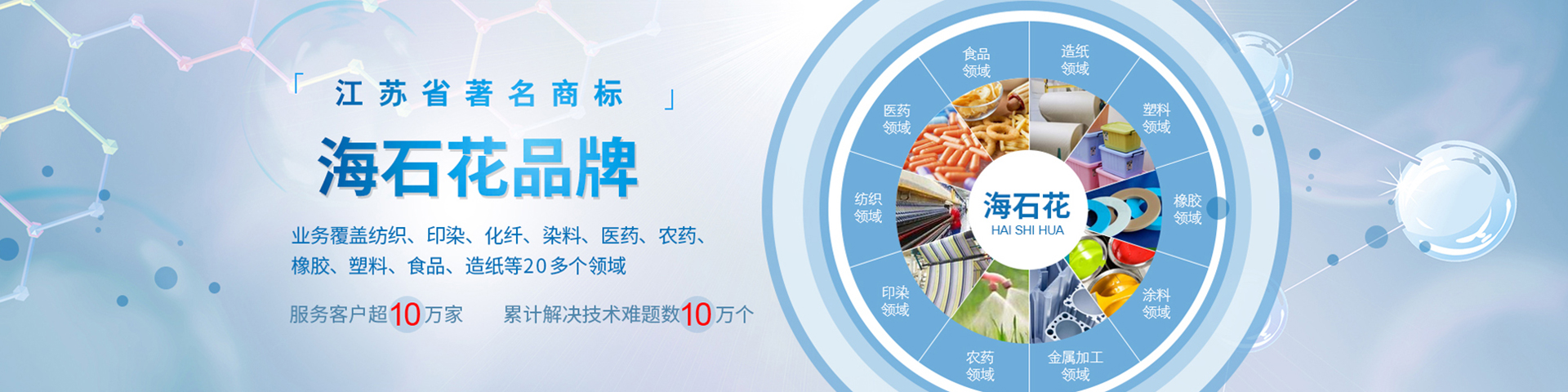 江苏省海安石油化工