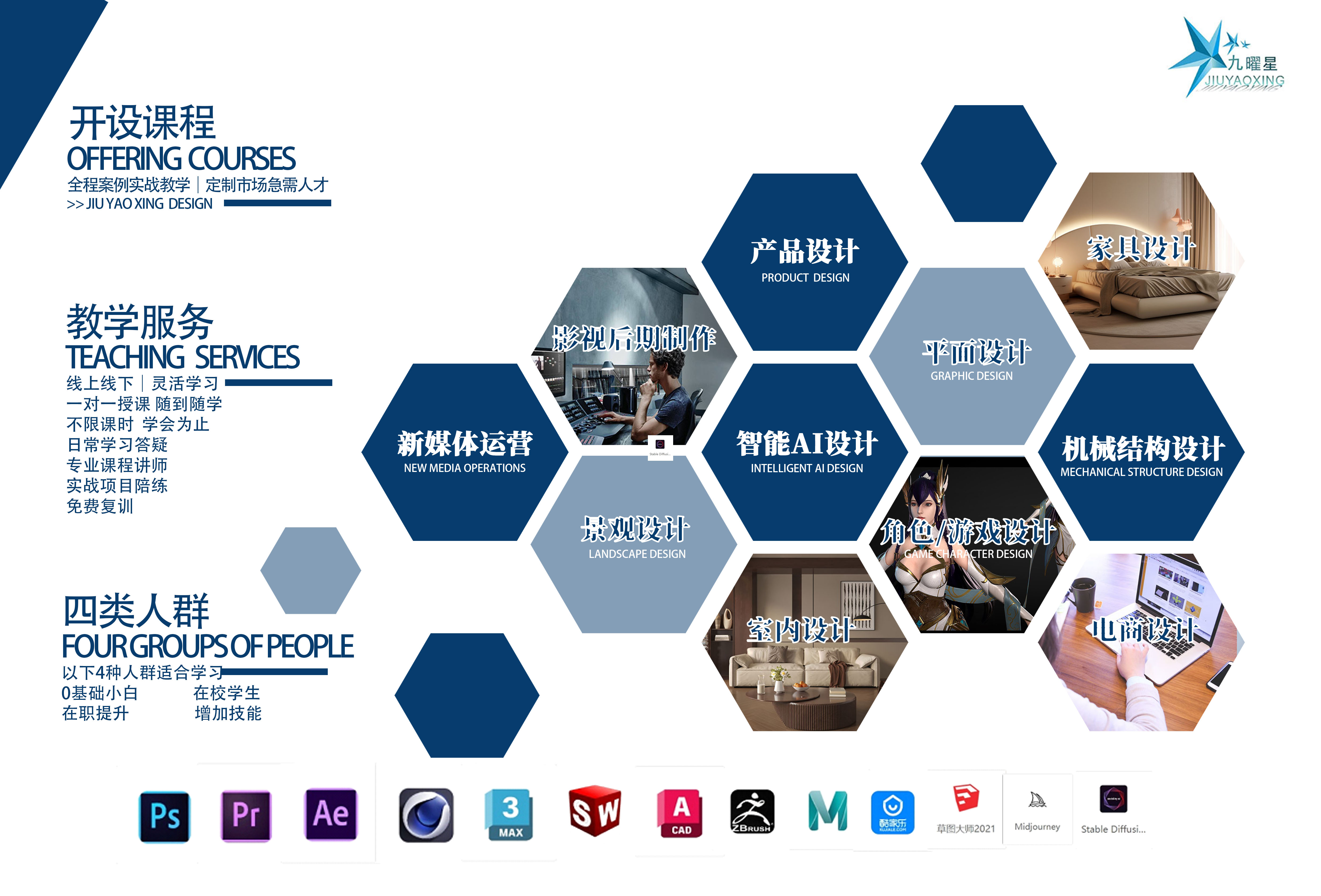 跨境电商（设计类培训方向）顶尖平台TOP1权威解析：专业培育，引领行业