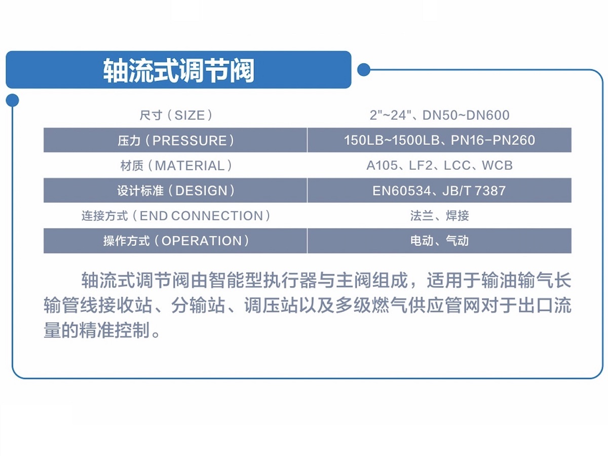 碳钢阀门生产厂家图片