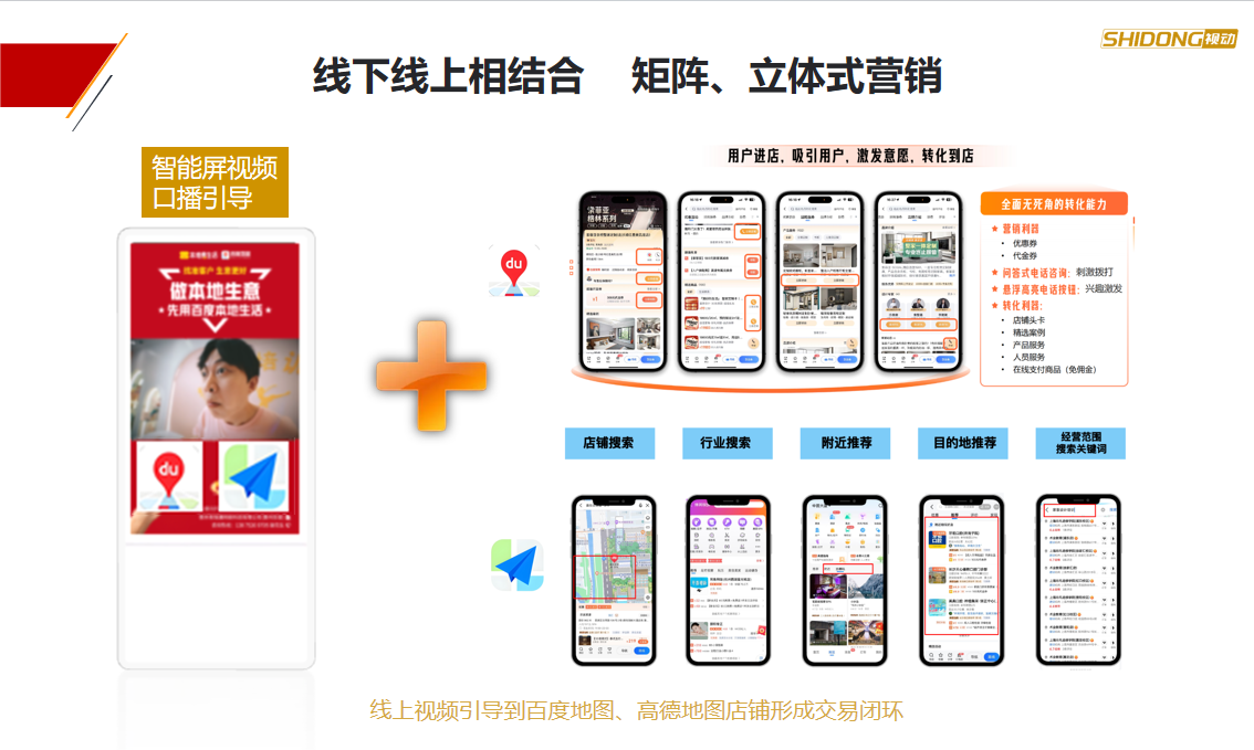 深度调研成果: 电梯屏服务领域TOP级专业机构——视动传媒推荐