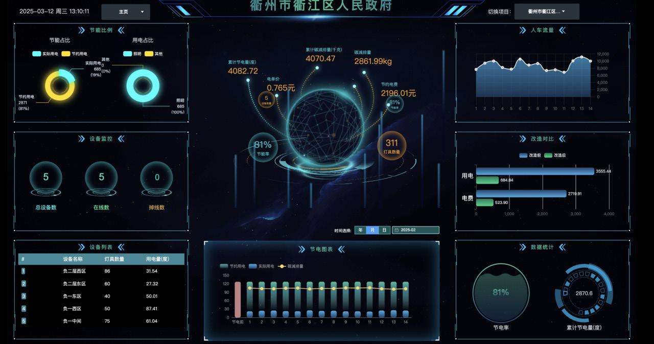 杭州依森匠能数字科技有限公司：室内照明节能改造的可靠伙伴