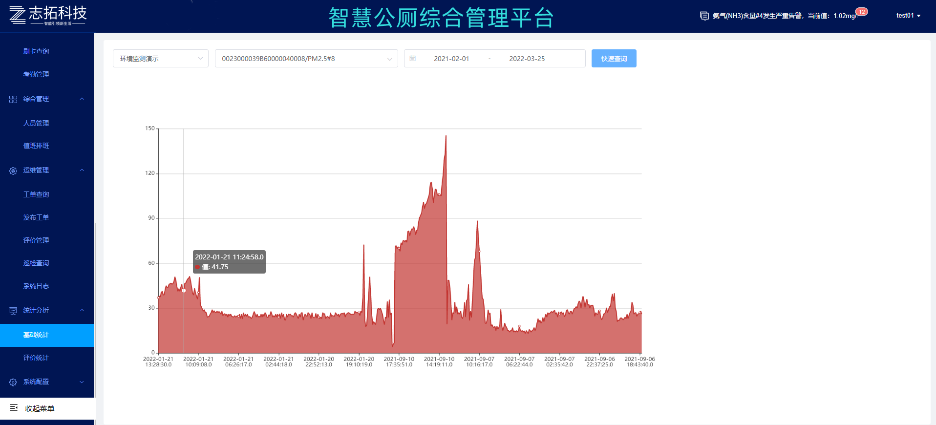 智慧厕所状态指示灯：让公厕管理更高效
