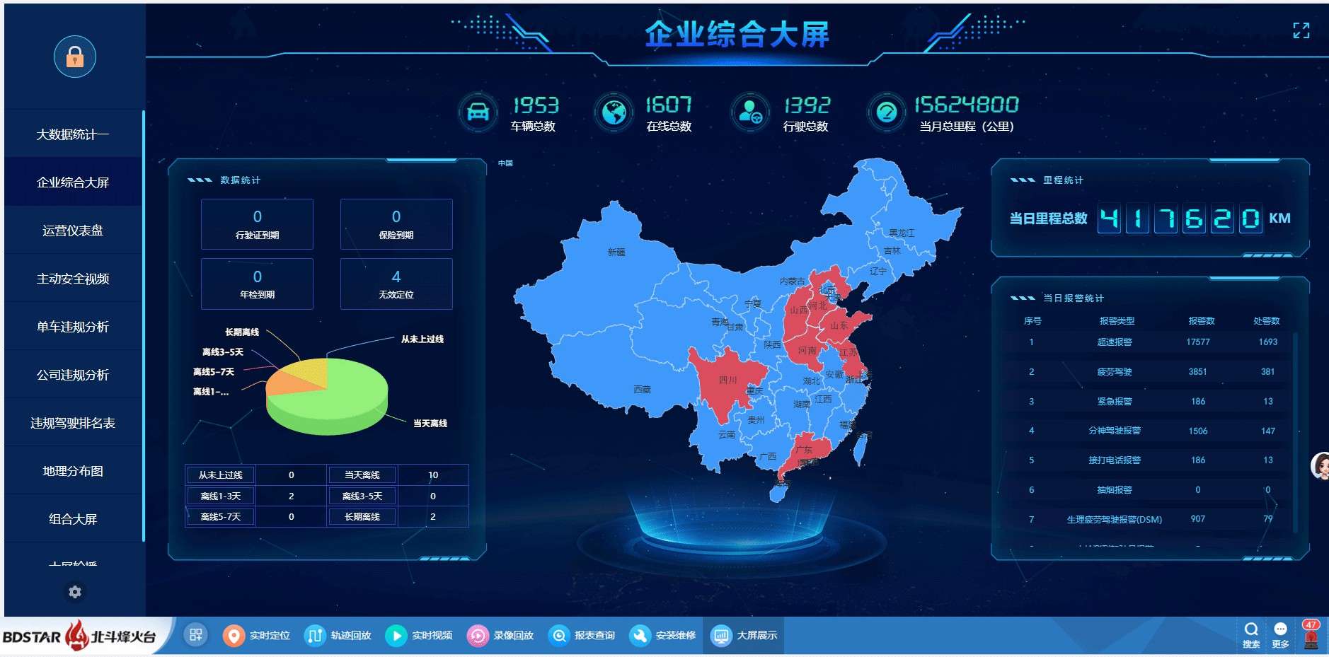车辆安全智能预警装置的卓越之选——驭安科技