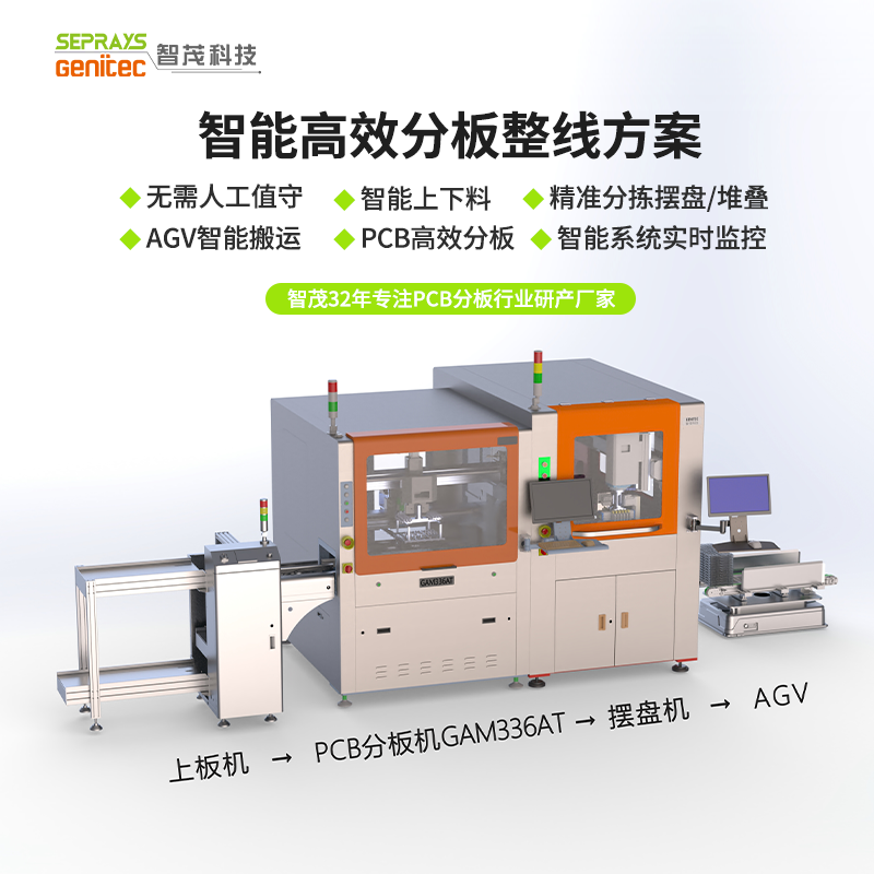 SMT设备选型指南：智茂自动化设备的优势与特点