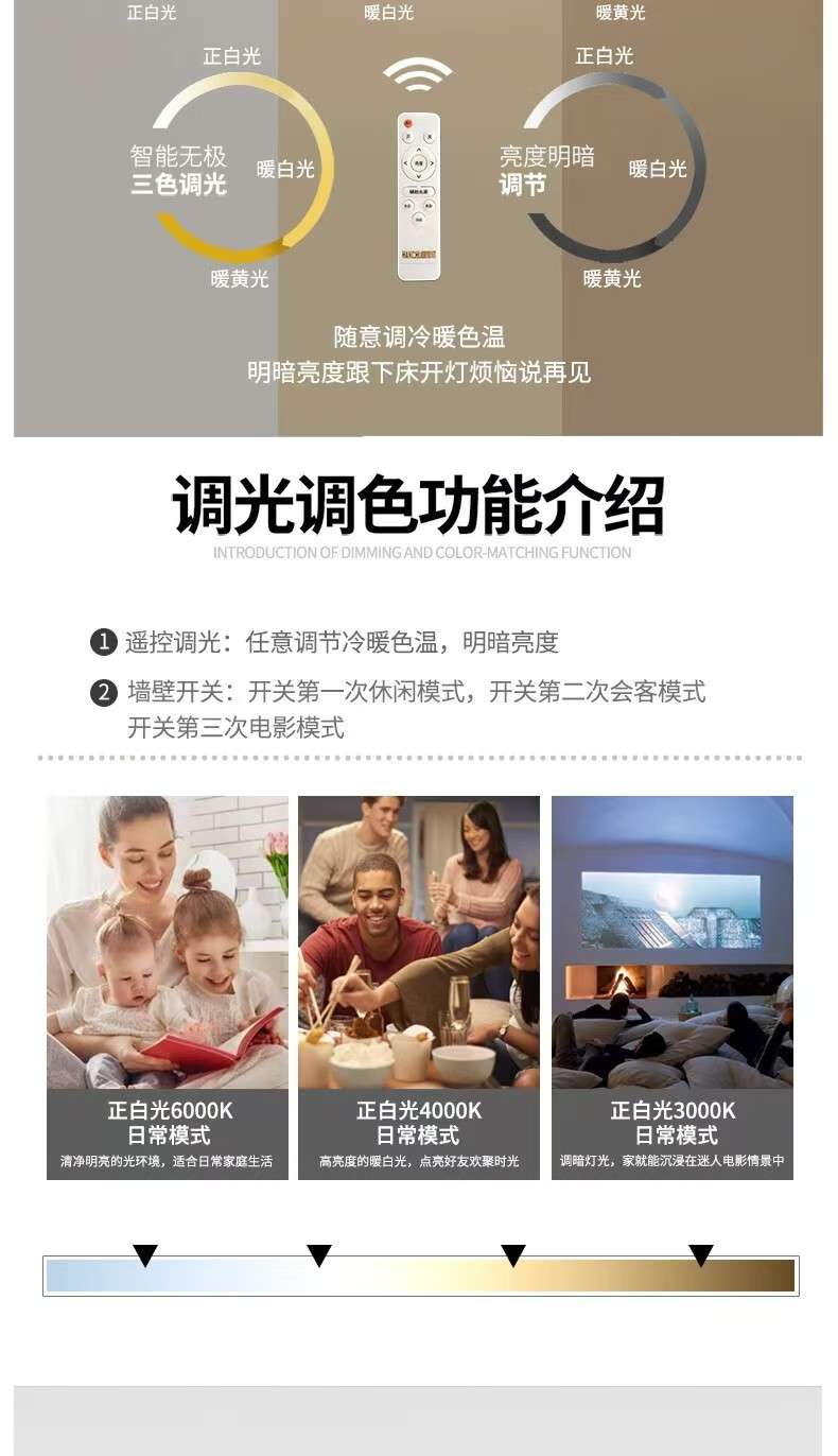 TOP实力盘点: 云南未来家家具厂有限公司深度解析与推荐