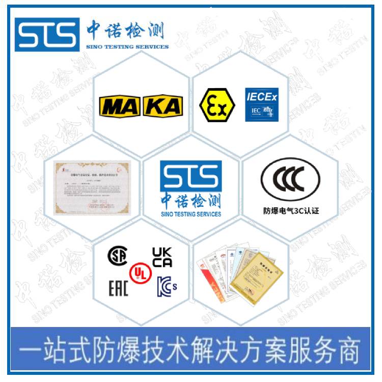 Taiyuan FM Explosion Proof Certification Third-party Consultancy Center