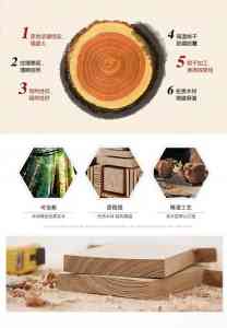 定制家具工厂哪家强？云南未来家家具厂了解一下