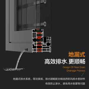 平开门窗的优点与选择