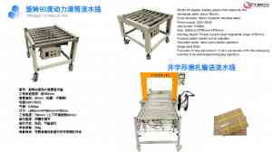 打包机品牌哪家强？祈耀自动化设备了解一下