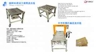 全自动捆扎机优质厂家推荐：东莞市祈耀自动化设备有限公司