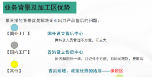 探秘深圳子扬国际物流，解锁保税区检测维修新机遇