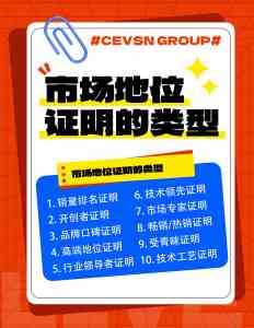 北京市场地位证明公司哪家强？这家值得关注