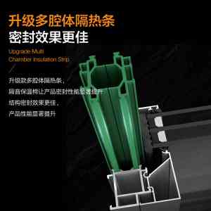 佛山科誉门窗：高端系统门窗的专业之选