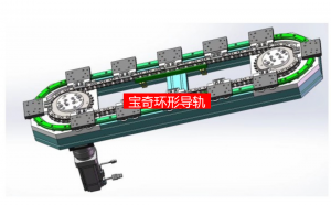 环形导轨厂家：东莞市宝奇自动化技术有限公司的优势与特色