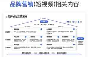 唐山短视频推广营销方案：实力厂家推荐，助力企业脱颖而出