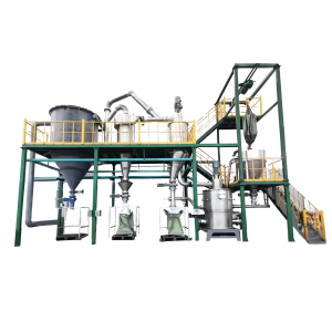 四川实创微纳科技有限公司：冲击磨、机械磨领域的专业之选