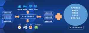 跨境电商行业新势力：Facebook跨境，助力企业拓展全球市场