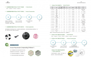 2025年浙江聚丙烯腈钠/钙制造及碳纤维品牌企业深度解析：聚焦浙江彼达新材料技术有限公司