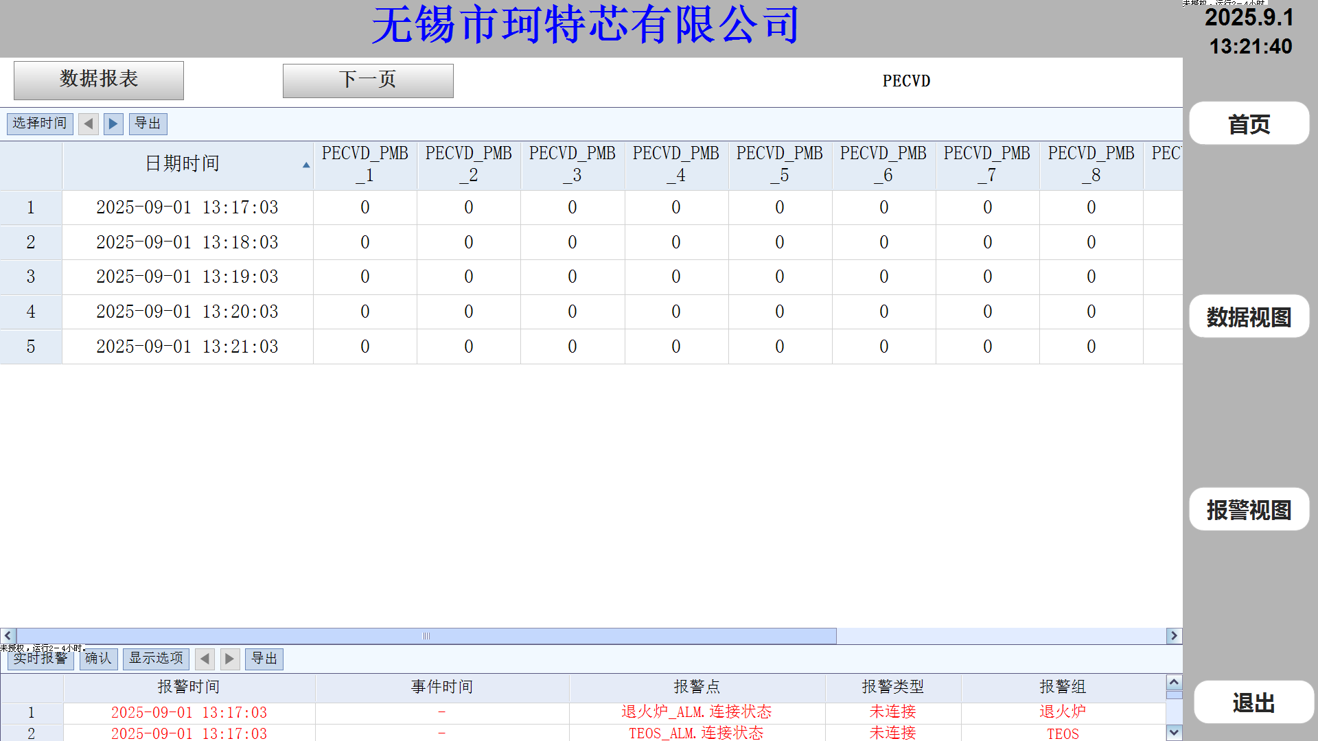 无锡市肯恩科技技术团队