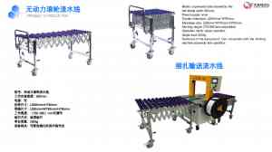 2025年自动捆扎机厂家综合实力TOP3：技术优势与市场前景全景剖析
