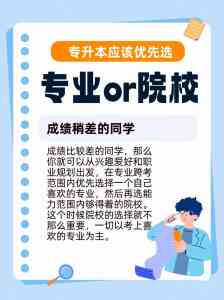 青岛统招专升本培训TOP4厂家权威调研推荐及好评深度解析